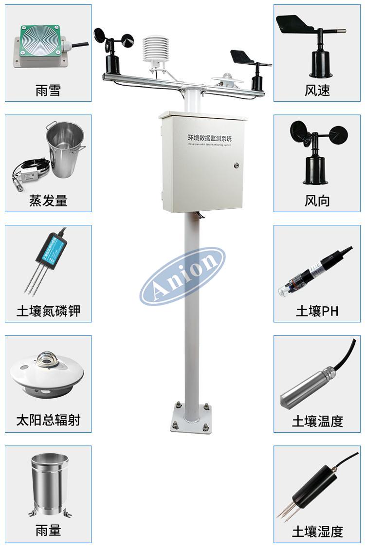 土壤墑情監(jiān)測站配置土壤溫濕度傳感器，耐腐蝕、抗氧化、抗風